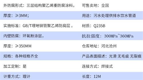 天津给水tpep防腐钢管厂家参数指标